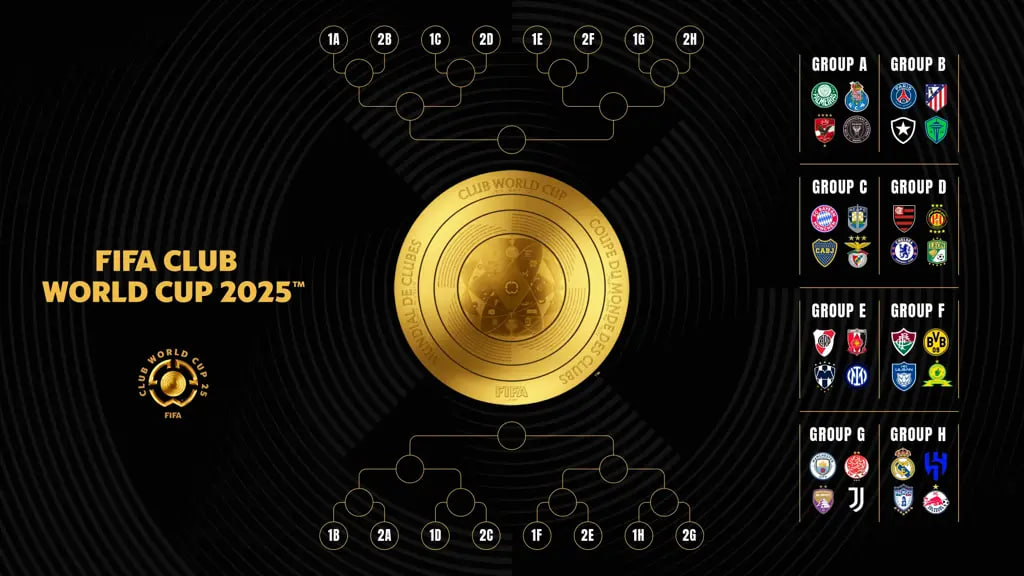 中国·世俱杯(FIFA)官方网站-2025世界俱乐部冠军杯